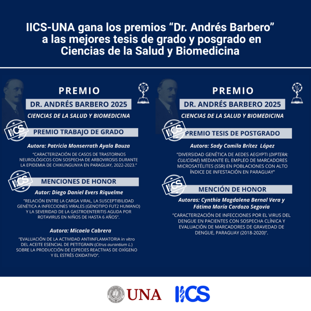 IICS-UNA gana los premios “Dr. Andrés Barbero” a las mejores tesis de grado y posgrado en Ciencias de la Salud